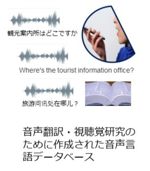 ATR音声言語データベース